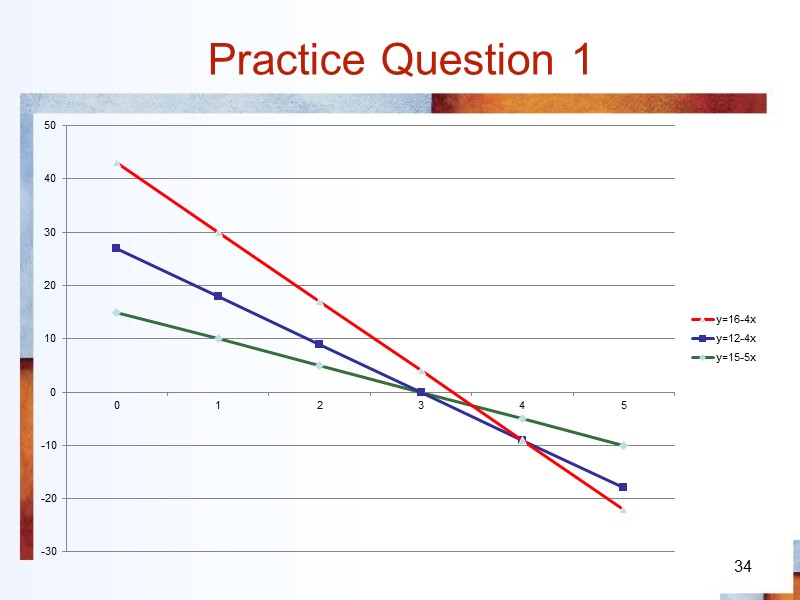 Practice Question 1 34